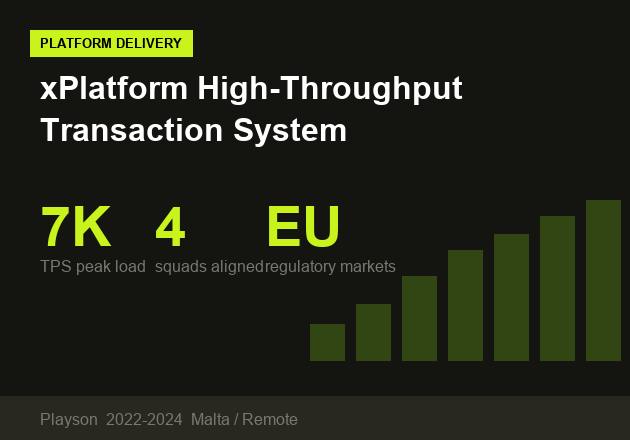 xPlatform — 7 000 tps Transaction System — iGaming case study