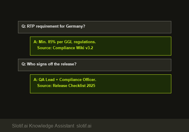 RAG Knowledge Bot for iGaming Studio — outcome detail