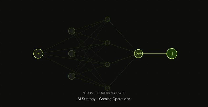 AI Strategy for iGaming Operations — overview